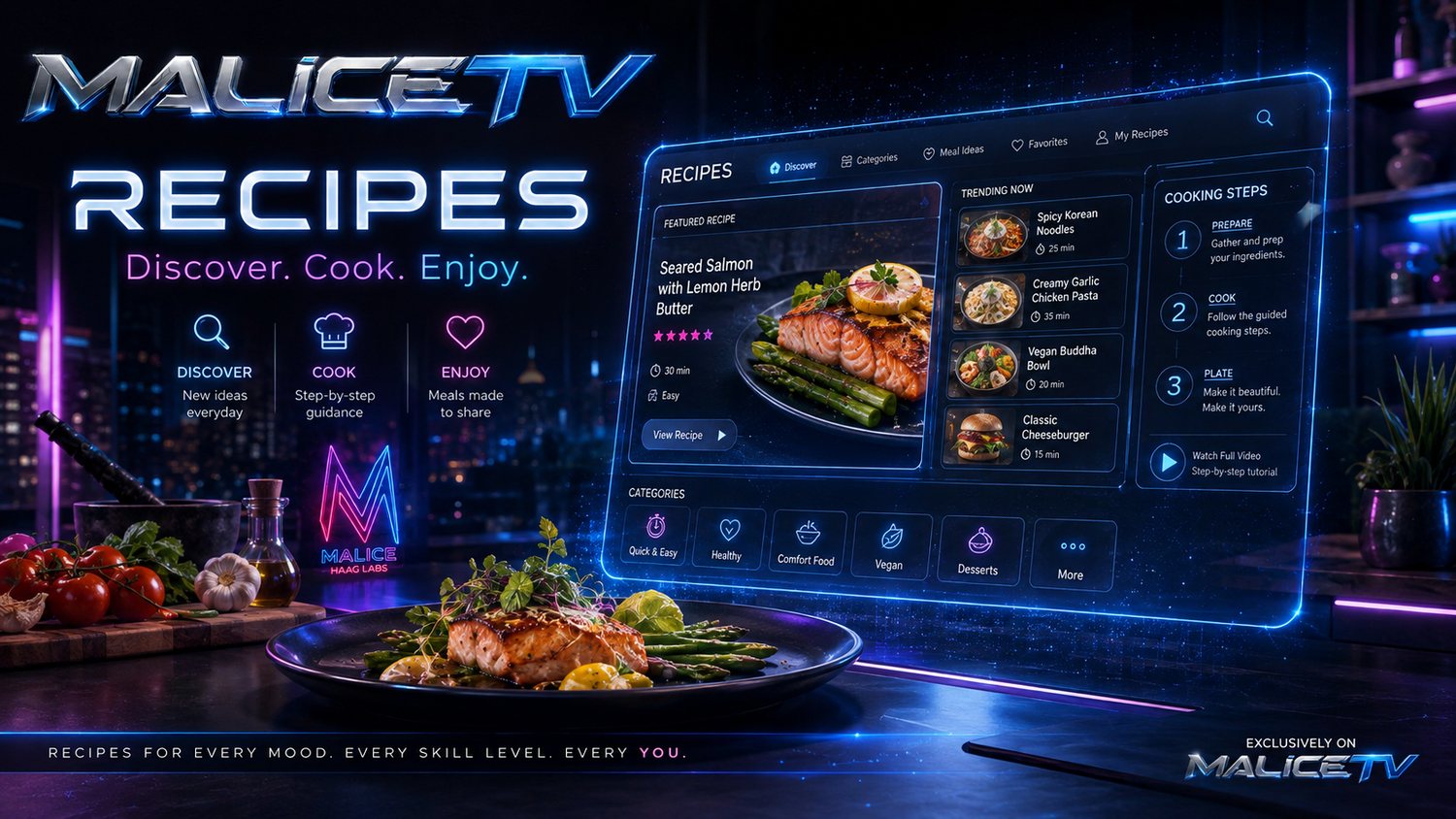 MaliceTV recipes screen
